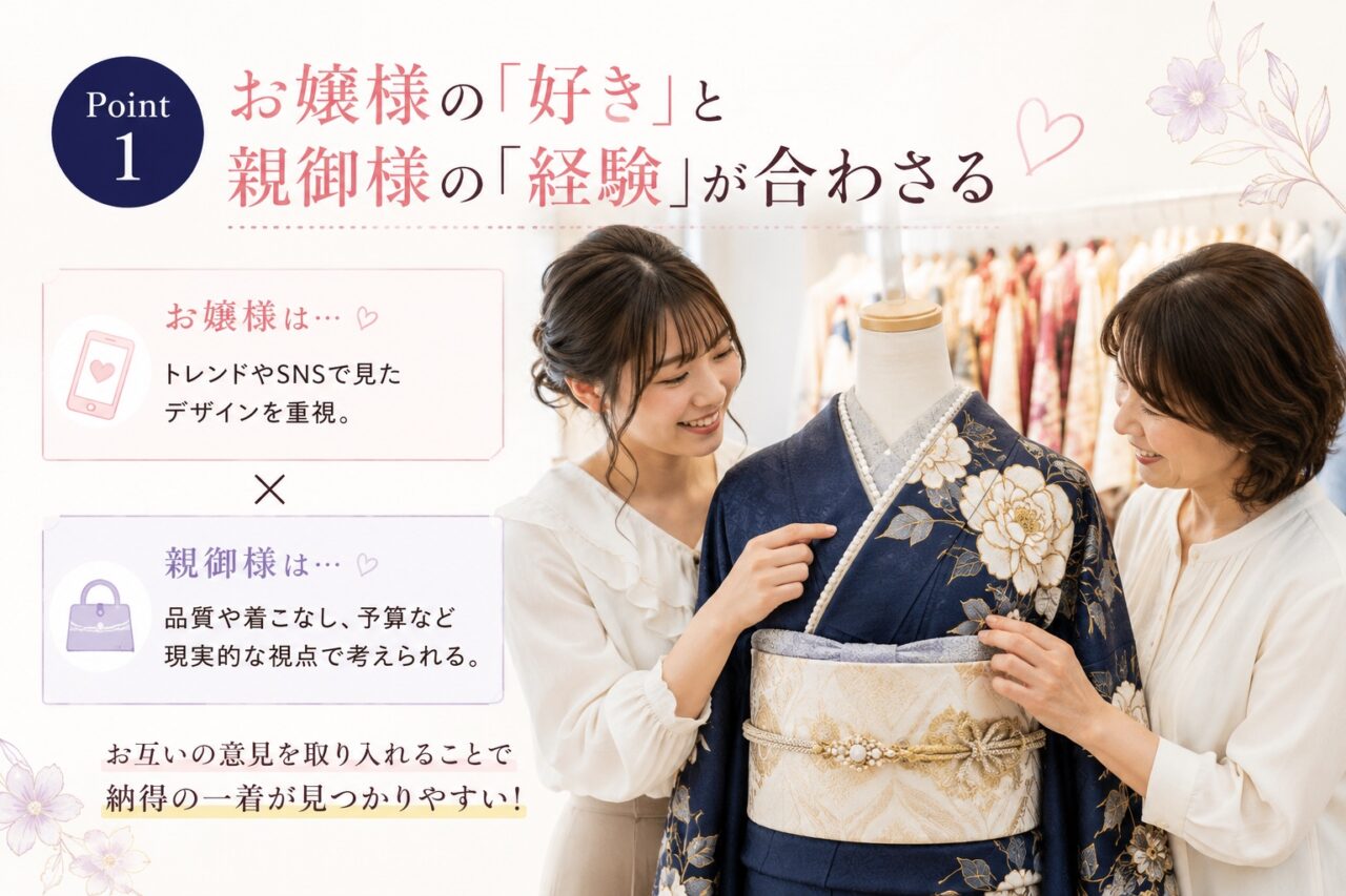 振袖トレンドポイント1
