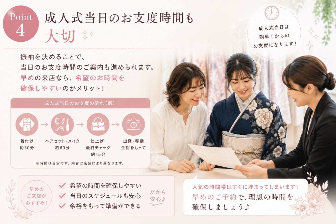 成人式当日のお支度